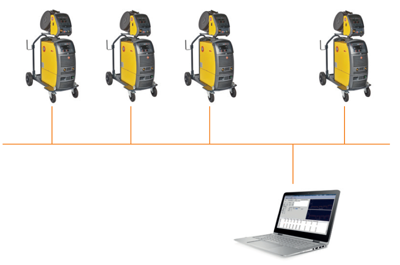 ETHERNET LAN