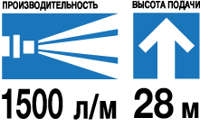 STV-100X производительность